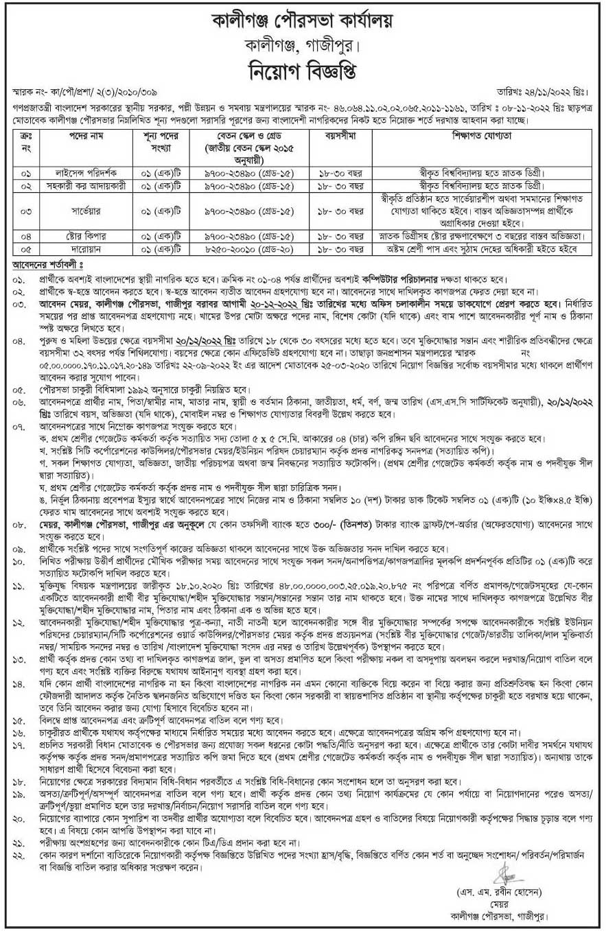 পৌরসভা কার্যালয় নিয়োগ বিজ্ঞপ্তি ২০২২