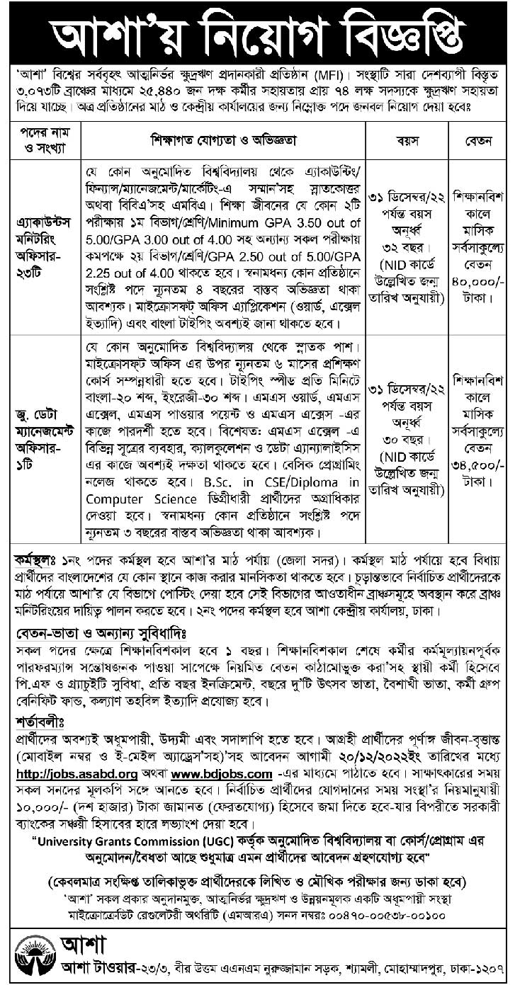 ASA NGO Job Circular 2022