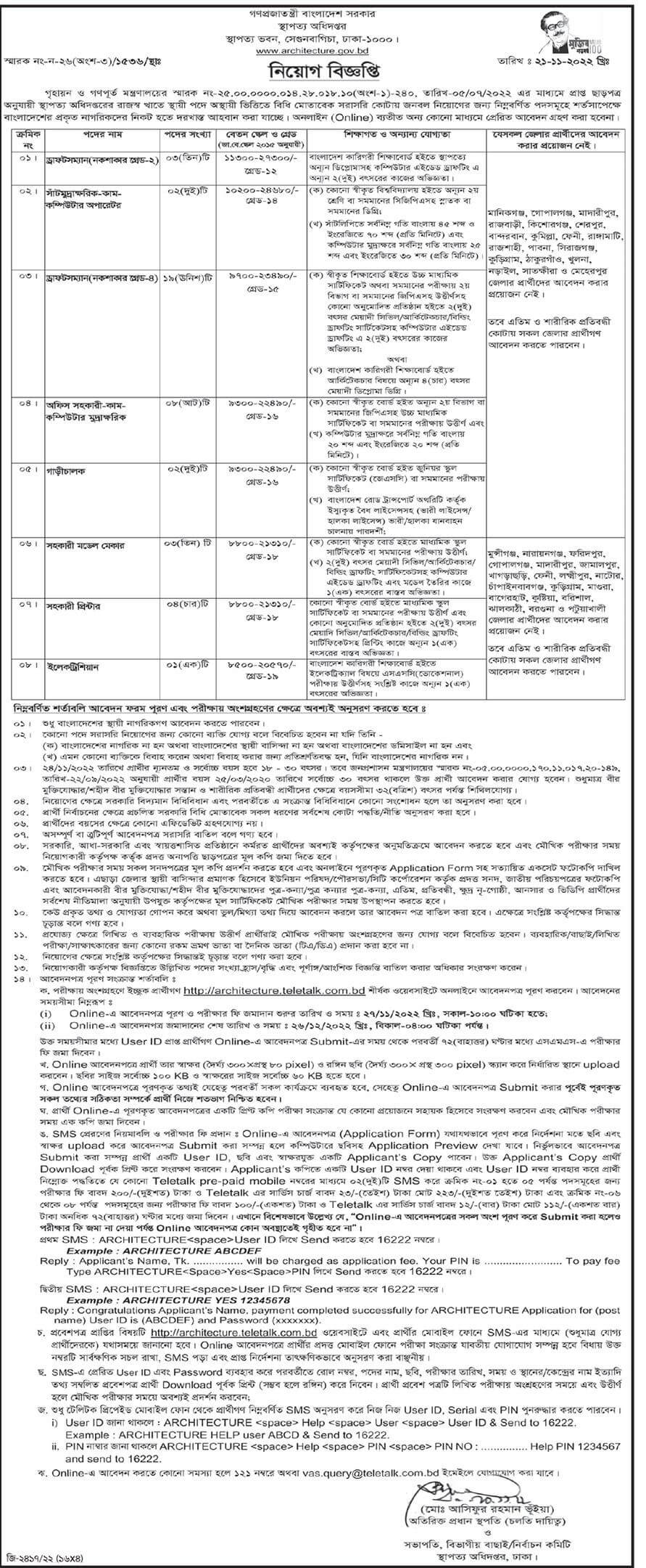 Department of Architecture Job Circular 2022