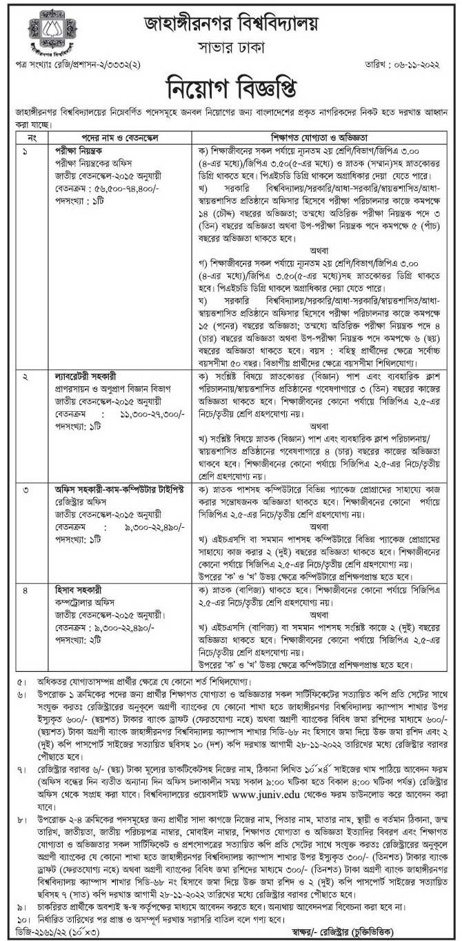 Jahangirnagar University Job Circular 2022