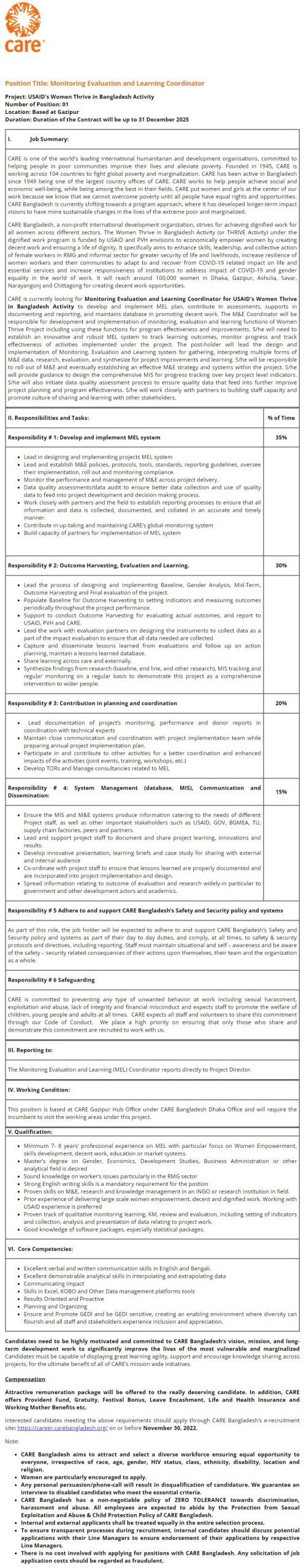 Care Bangladesh Job Circular 2022