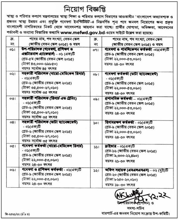 Ministry of Health and Family Welfare Job Circular 2022