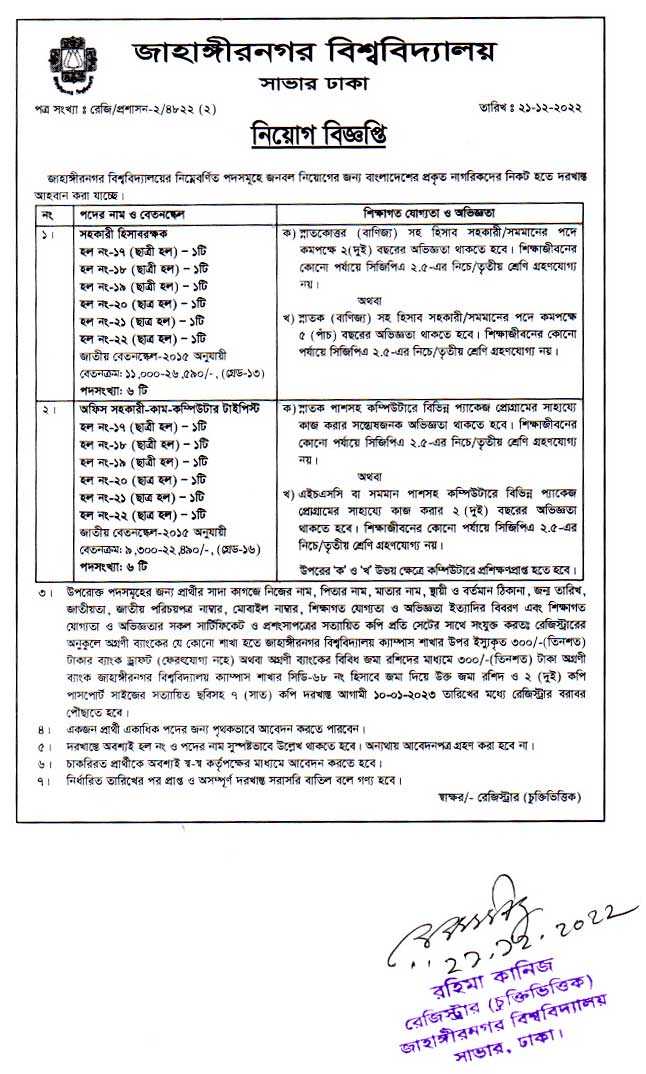 জাহাঙ্গীরনগর বিশ্ববিদ্যালয় নিয়োগ বিজ্ঞপ্তি ২০২৩