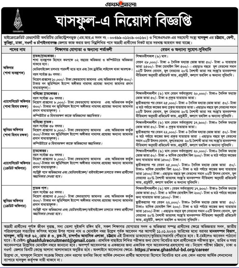 Ghashful NGO Job Circular 2023