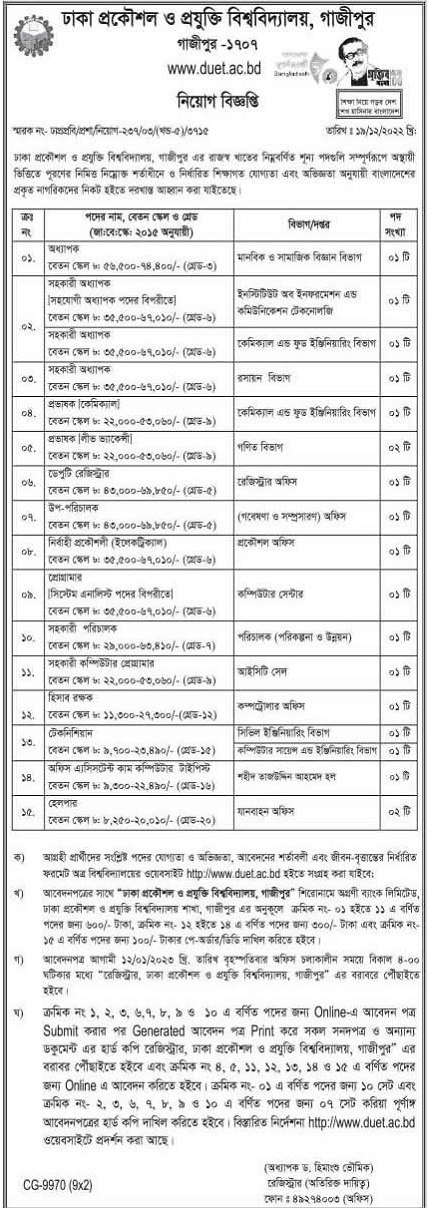 ঢাকা প্রকৌশল ও প্রযুক্তি বিশ্ববিদ্যালয় নিয়োগ ২০২৩