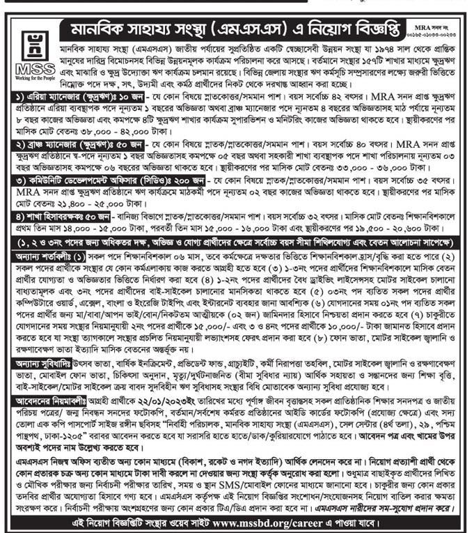 NGO Job Circular 2023 