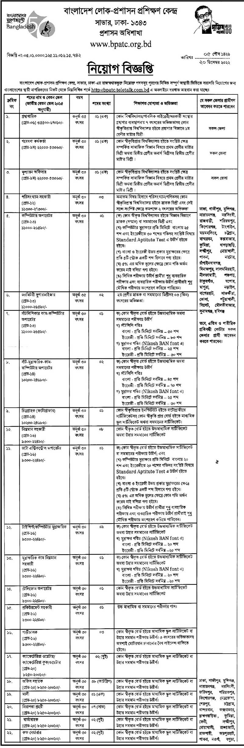 Bangladesh Public Administration Training Center Job Circular 2023