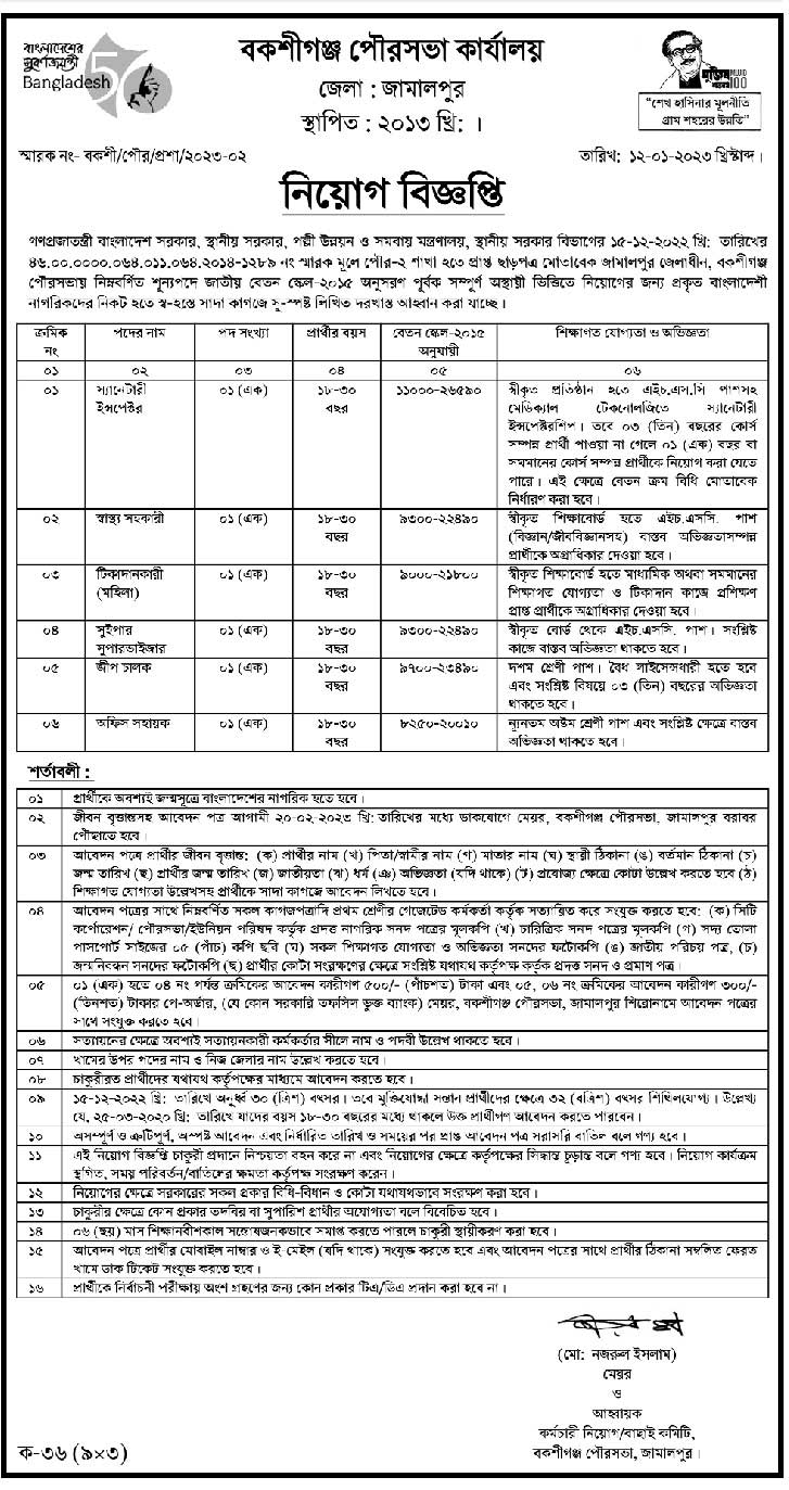 municipality-office-job-circular-2023-new-job-bdjobsedu