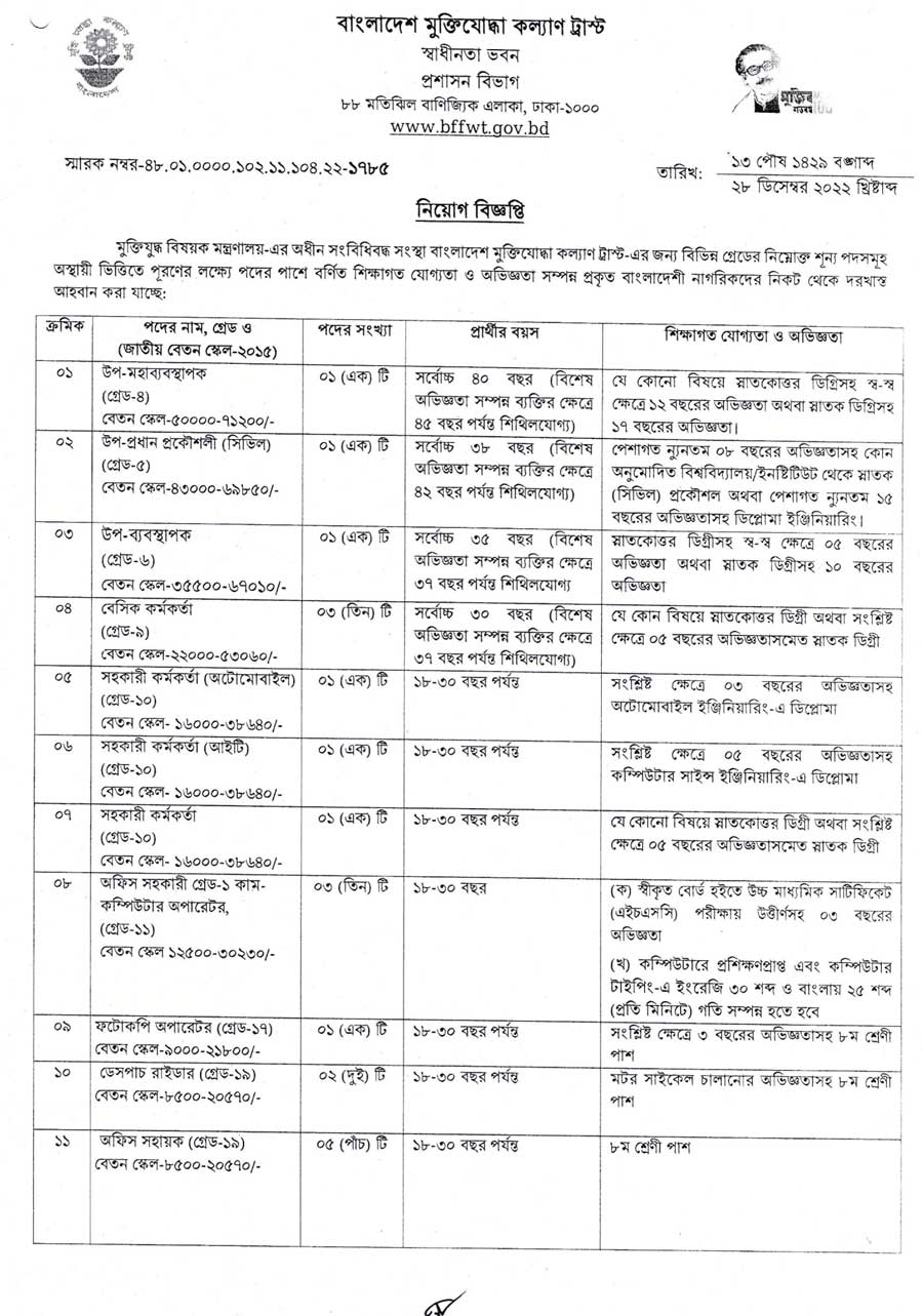 Muktijoddha Kalyan Trust job Circular 2023