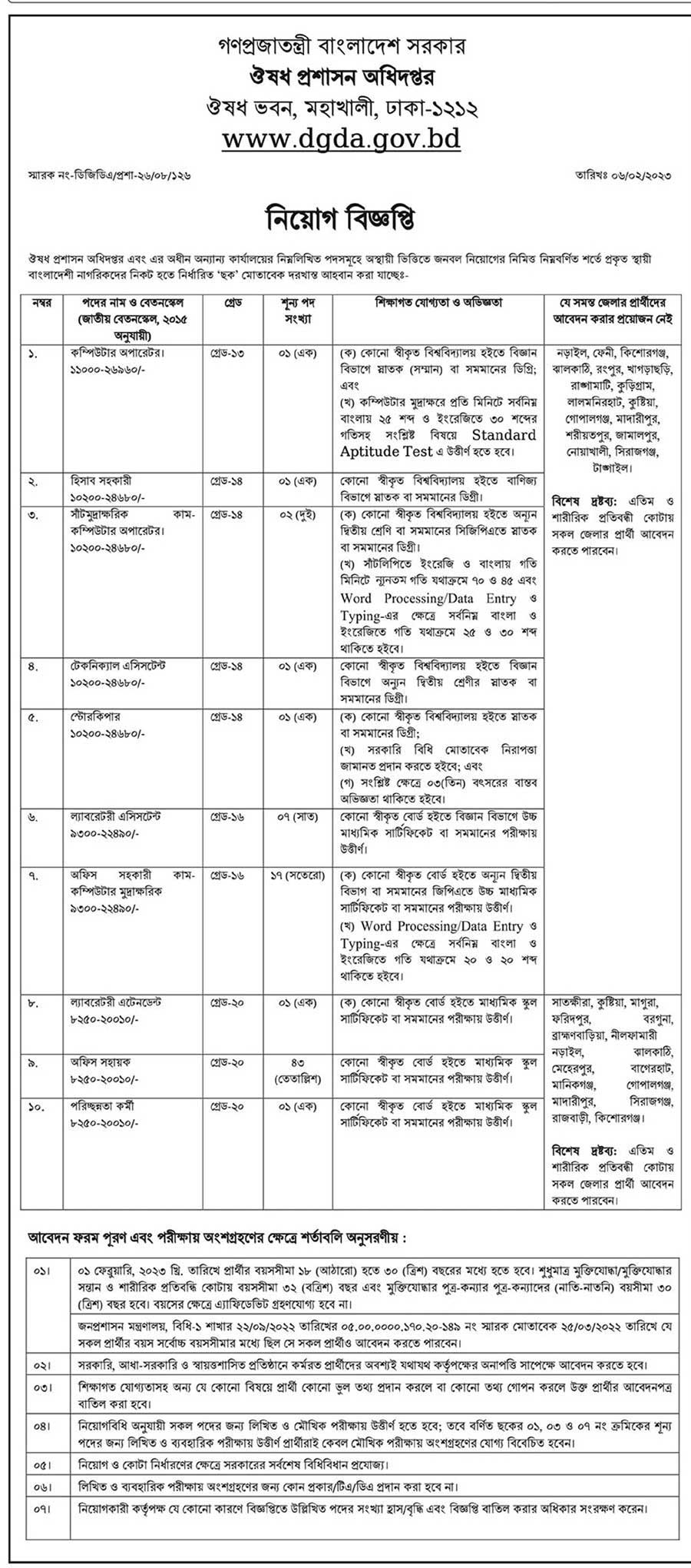 Directorate General of Drug Administration Job Circular 2023