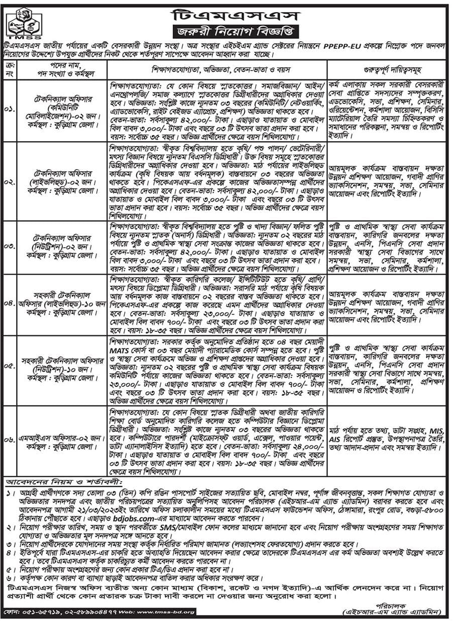 Thengamara Mohila Sabuj Sangha Job Circular 2023